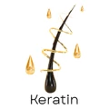 KERATIN - A hajunk lelke